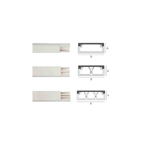 MINICANALETA No. MCA50/3X20